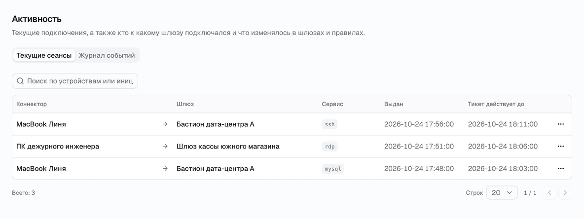 Активность: текущие сессии и журнал событий.