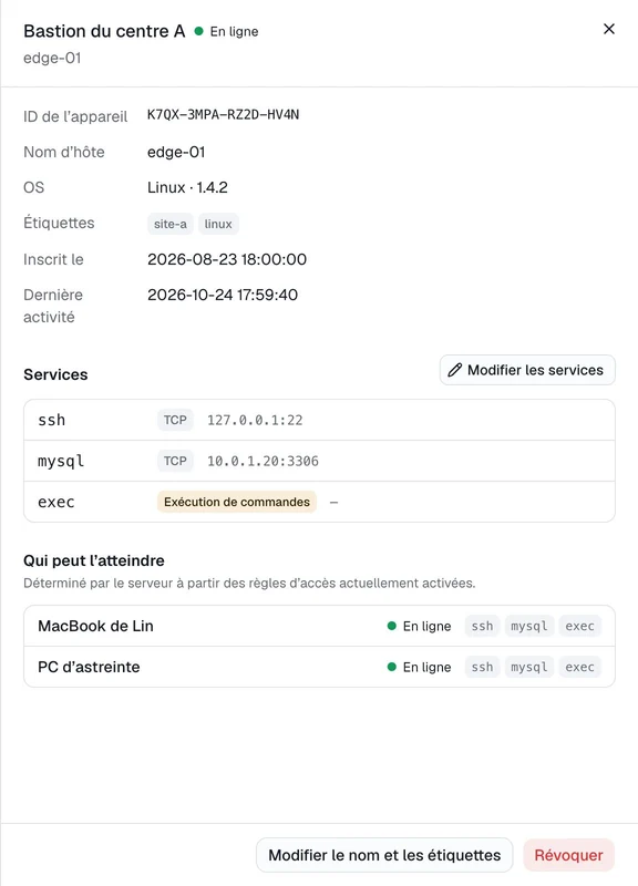 Détail de la passerelle : SSH local, MySQL sur le LAN et clients autorisés par les règles.
