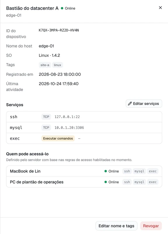 Detalhes do gateway: SSH local, MySQL na LAN e clientes autorizados pelas regras.
