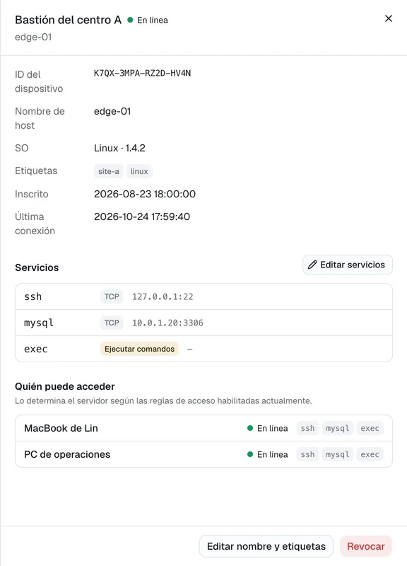 Detalle de la pasarela: SSH local, MySQL de la LAN y clientes autorizados por las reglas.