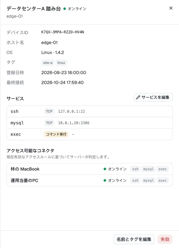 ゲートウェイ詳細：ローカルSSH、LAN内MySQL、ルールで許可されたクライアント。