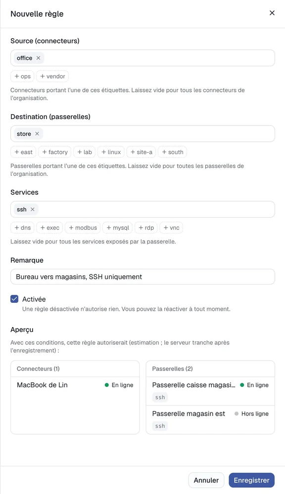 Aperçu des clients et passerelles autorisés par une règle.