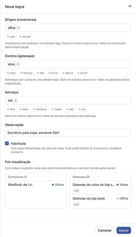 Prévia dos clientes e gateways autorizados pela regra.
